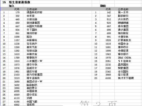 早财经丨中央政治局 疫情拐点尚未到来；三省份五监狱发生罪犯感染；专家 新冠肺炎发病前两天已有传染性；代理兑付风险需警惕
