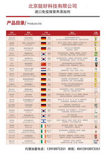 全网招募合作伙伴 携手挺好企业，共筑代理骄傲与财富未来